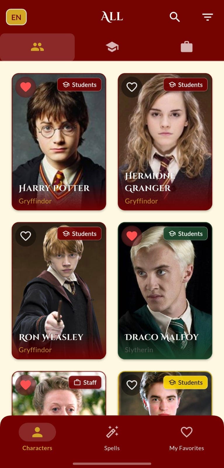Harry Potter Character Compendium